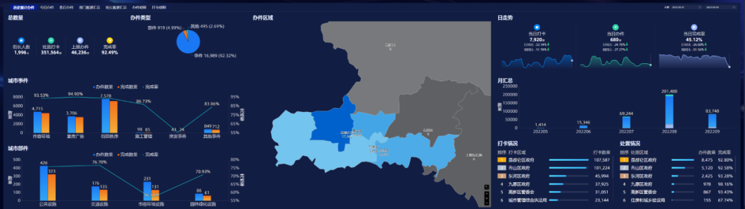 玉禾田升级“@数智城市大管家”,助力智慧城市产业发展 玉禾田升级“@数智城市大管家”,助力智慧城市产业发展