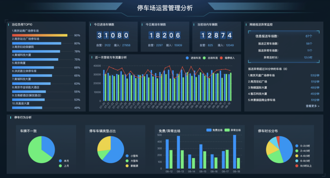 玉禾田升级“@数智城市大管家”,助力智慧城市产业发展 玉禾田升级“@数智城市大管家”,助力智慧城市产业发展