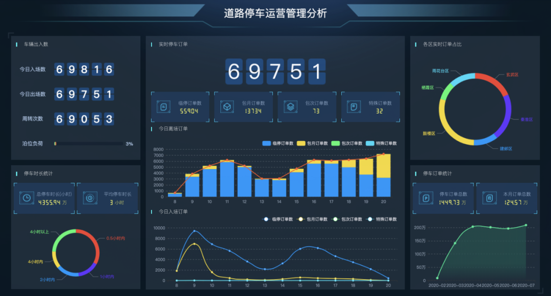 玉禾田升级“@数智城市大管家”,助力智慧城市产业发展 玉禾田升级“@数智城市大管家”,助力智慧城市产业发展